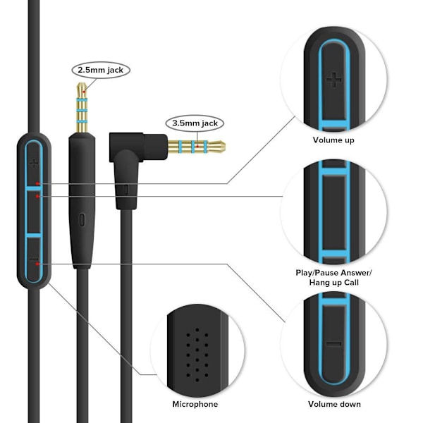 Ersättningsljudkabel för Bose Quietcomfort Qc25 Qc35 Oe2 Oe2i Ae2