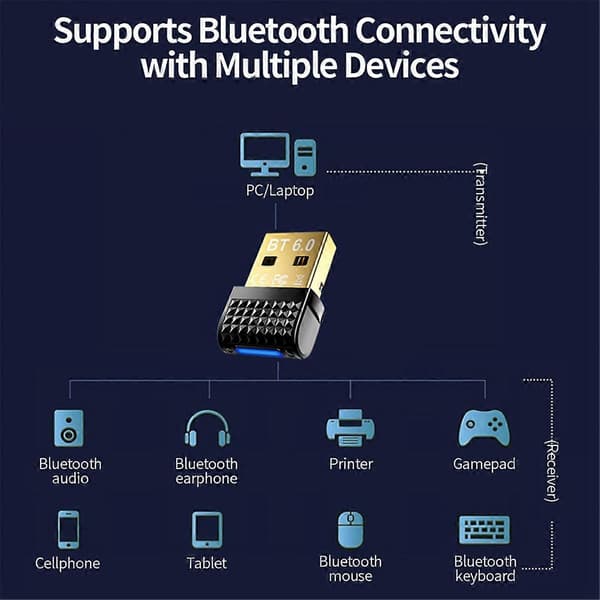 USB Bluetooth 6.0 -sovitinUSB-sovitin Bluetooth 6.0 Black