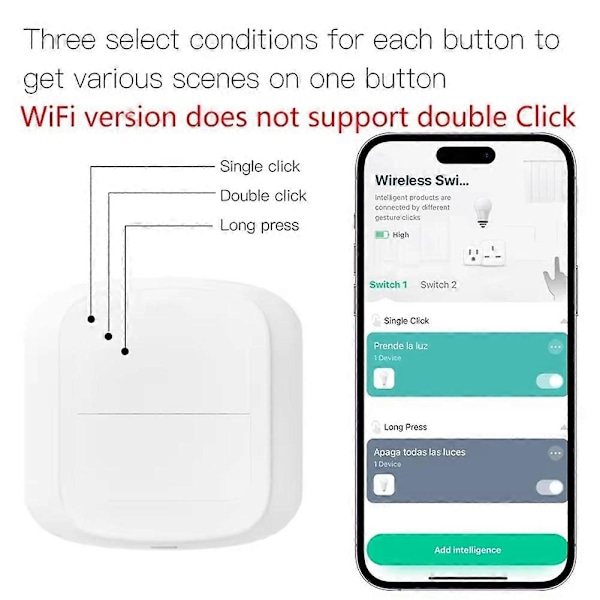 Tuya WIFI 2-vägs Scenknapp Strömbrytare Fjärrkontroll WiFi Version