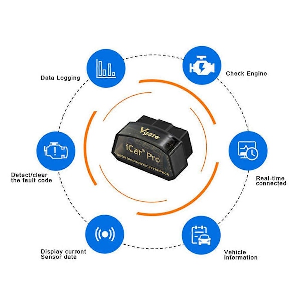 Vgate iCar Pro WIFI Bluetooth-kompatibel Bil Felkodsläsare OBD2 V2.2 Diagnos Bluetooth 4.0