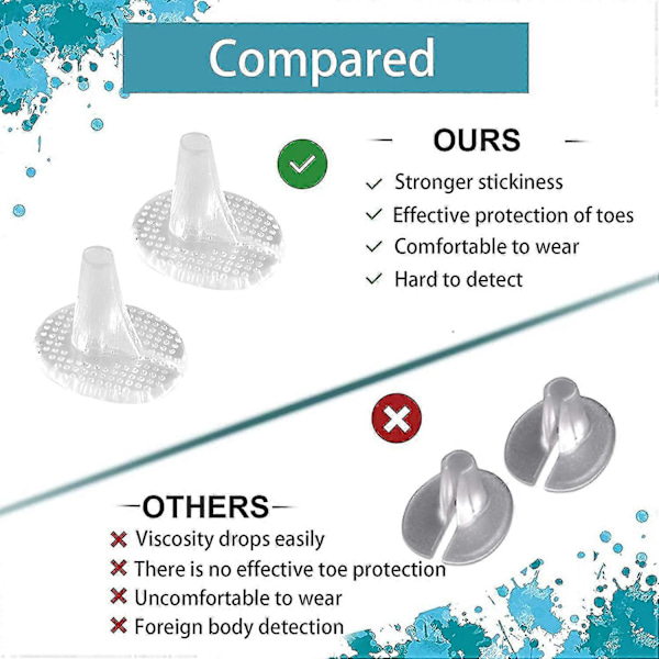 Par Tåskydd Flipflops, Tåseparerare, Tåspridare Kuddar för Flipflops, Tåskydd Silikon, Skydd Mot Smärta Och Bli