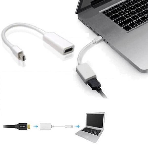 Sovitin, HDMI–Mini-DisplayPort 1