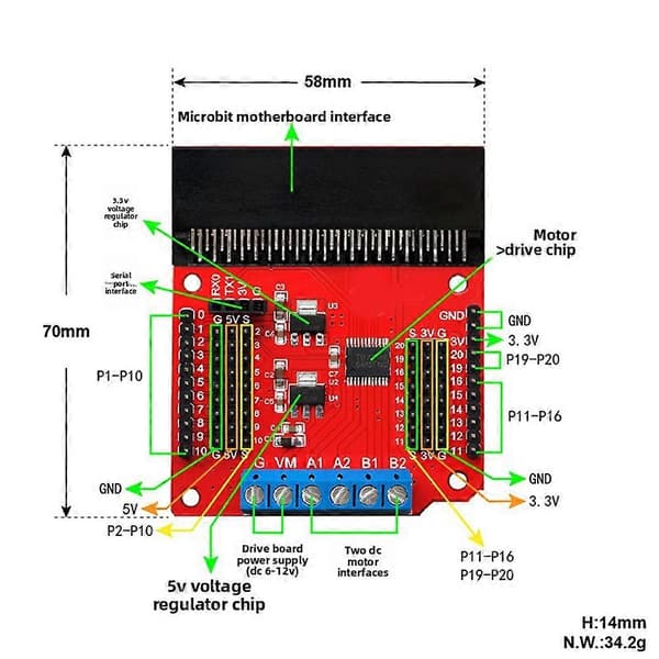 Motor Driver Utvidelseskort, DC Motor Driver Utviklingskort, DIY Programmering Eksperiment Tilbehør Red