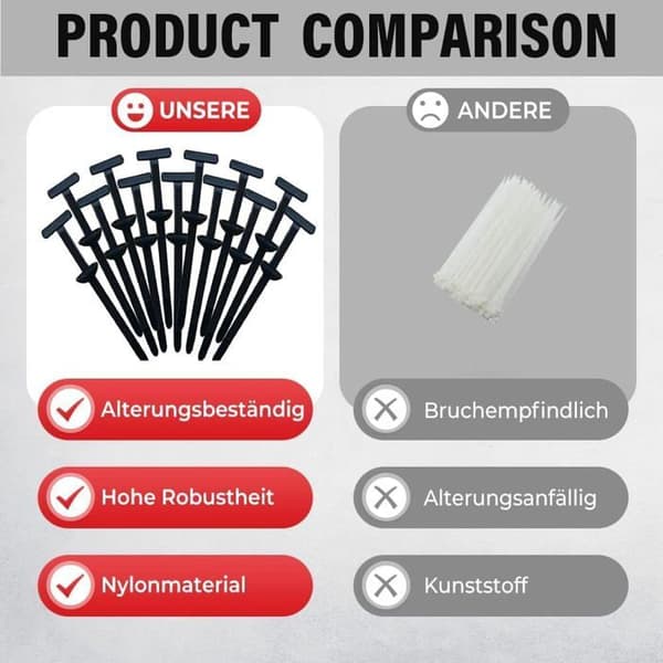 100 nylonkabelbindere, UV-bestandige, til bilreparation, sorte