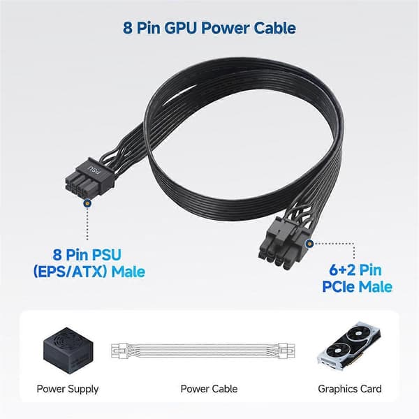 8-bens GPU-strømkabel PSU 8-ben til 6+2-bens GPU han til han strømkabel til Thermaltake, ARESGAME Mo Black