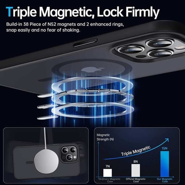 [KK]iPhone 14 Pro Max Shock Absorbing Case MagSafe Compatible V2 Mörkgrön