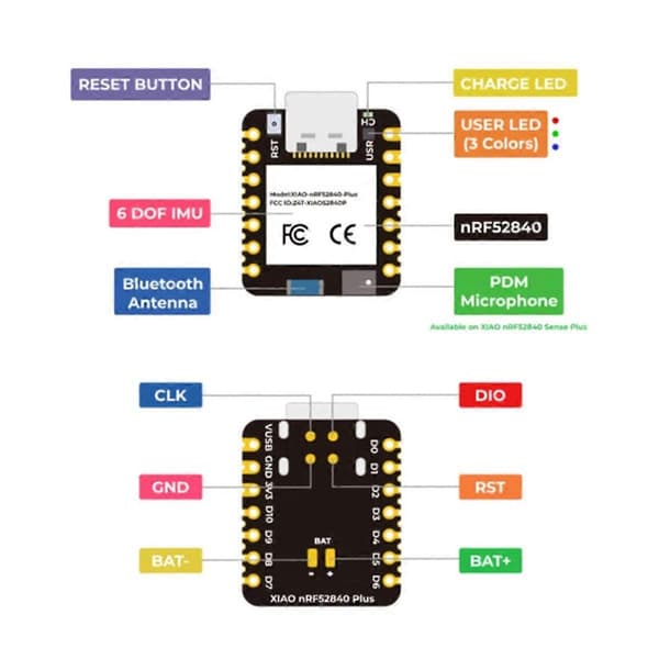 For Seeed Studio XIAO NRF52840 Sense Plus BLE utviklingskort