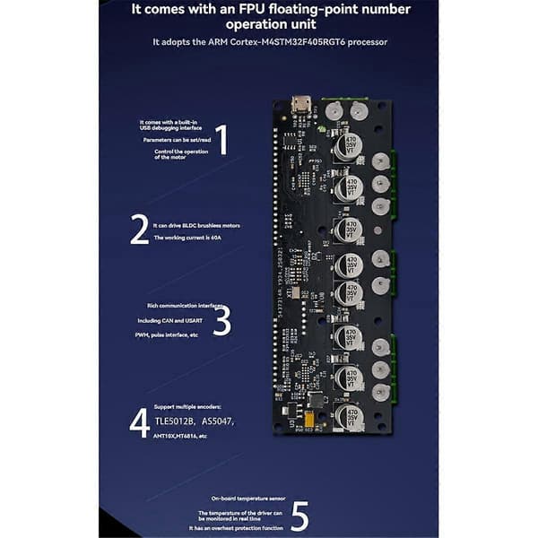 ODrive3.6 56V FOC-BLDC Servo Dual Motor Controller STM32F4 Understøtter Flere Encodere ODrive3.6 Motor Black