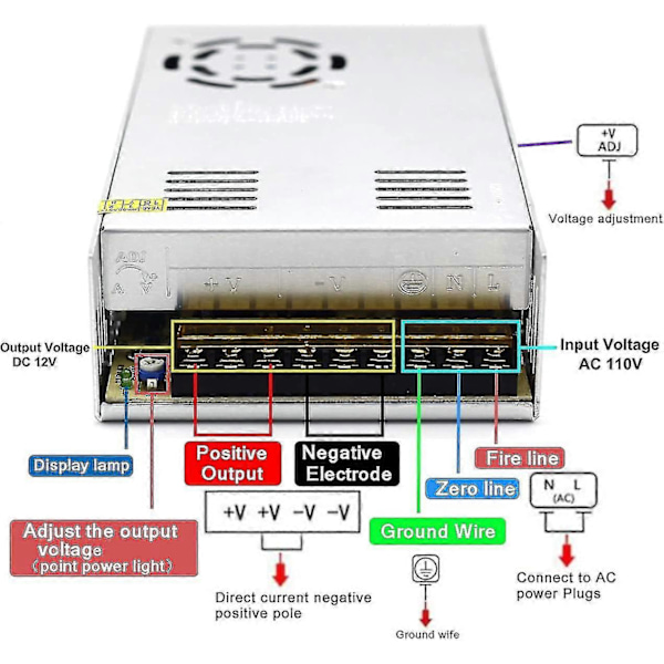 12V 30A DC Universell Reglerad Switchande Strömförsörjning 360W - Hög Effektivitet, Pålitlig Prestanda