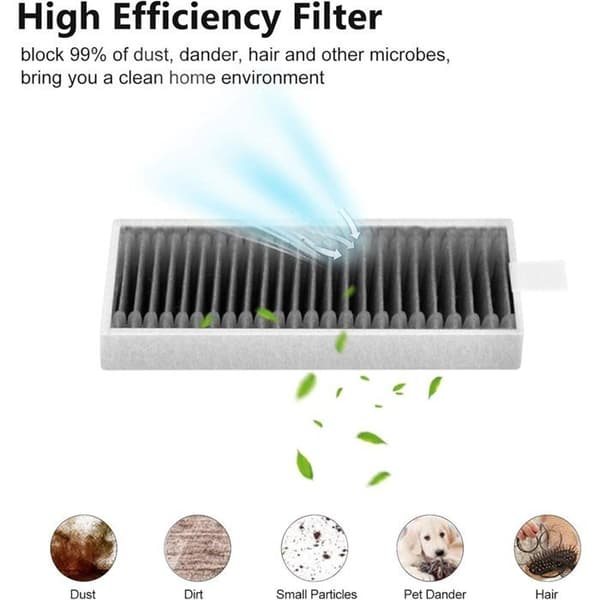 15-dele tilbehørssæt til Ecovacs Deebot X11 OmniCyclone/X11 Pro/X11 Pro Omni/X11 robotstøvsuger