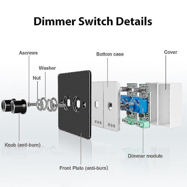 DC 12V-24V LED Dimmerbryter 2-veis 120W Veggmontert Trykk På/Av Rotasjonskontroll Dimmer