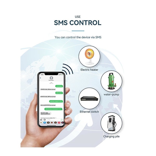 Rl2 Gsm 4g Smart Relay Switch Timer Controller Sms App Hushållsapparat Automatisk dörröppnare (a) Eu-kontakt