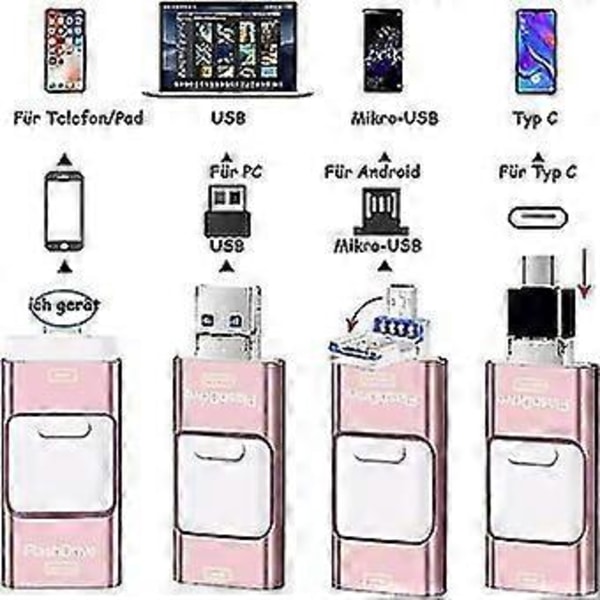Flash Drive til iPhone 128GB, 4-i-1 USB C-formet Memory Stick, Photo Stick Ekstern Lagerplads Thumb Drive til iPhone iPad Android Computer god