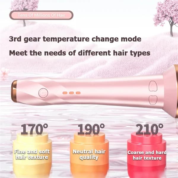 Automatic Hair Curler 28mm with Ionic Technology, Gentle on Hair