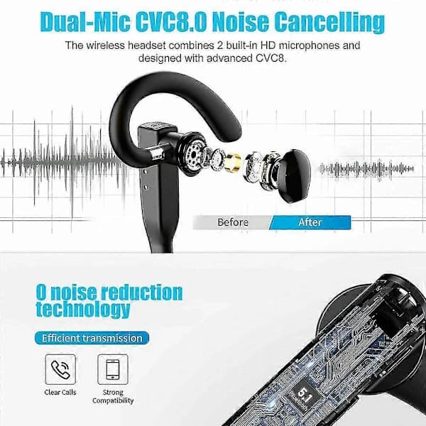 {ca}Trucker Trådlöst Bluetooth 5.1 Headset med Dubbla Mikrofoner och Brusreducering