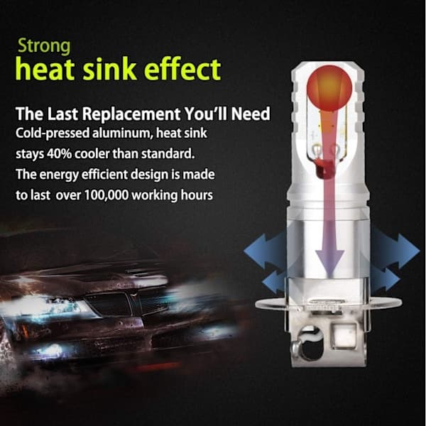 H3 LED Dimljus Max 80W Högeffekts CSP-chip Extremt Ljusstark