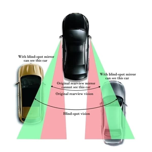 [CA]TS Blind Spot Mirror 2-Pack with Adjustable Angle