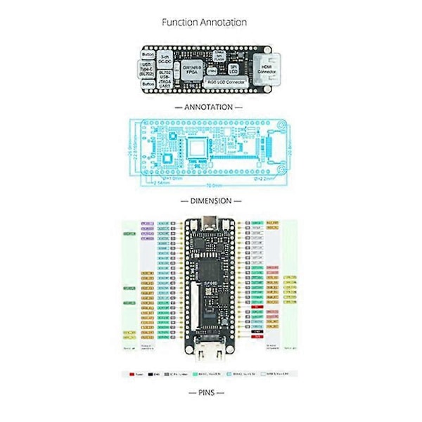 CASA För Tang Nano 9K FPGA Gaoyun GW1NR-9 RISC-V RV -Kompatibelt Utvecklingskort+1.14 Tums SPI-Skärm+2