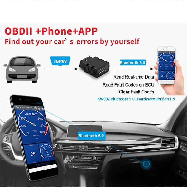 CASA KW902 V1.5 Bil Diagnostikverktyg Kodläsare Bluetooth 5.0 OBD2 Scanner för Android IOS med Strömbrytare