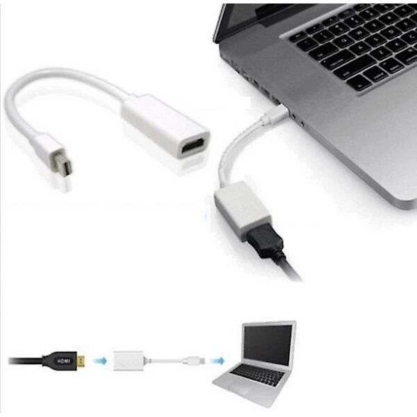 Adapter, HDMI til Mini-DisplayPort