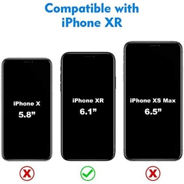 SQBB CellEver Clear Case för iPhone XR, kraftigt skydd med anti-halk TPU stötfångare och [2 skärmskydd i härdat 9H glas] Sho Black