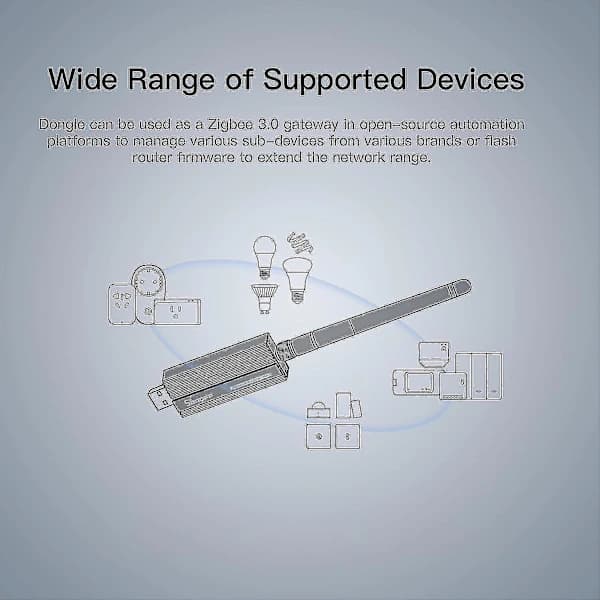 [CA] Zigbee 3.0 Usb Dongle Plus, Ti Cc2652p Koordinator, Universal Usb Zigbee Hub, Zigbee Gateway til Home Assistant