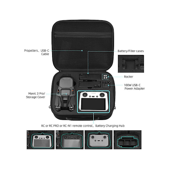 Case for 3pro Drone with Shoulder Strap - Protective Storage Bag