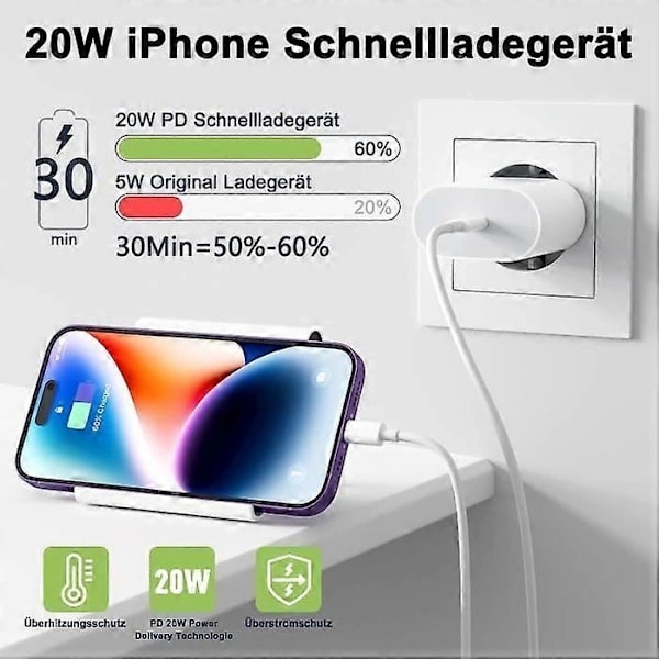 20W Hurtigoplader iPhone, Hurtigoplader til iPhone med 1M PD USB C Oplader iPhone, iPhone Opladerhoved med [40]