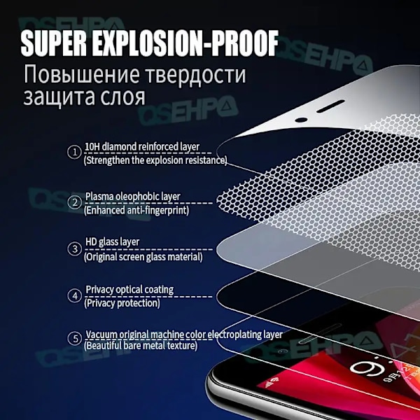2 stk 999D skjermbeskytter for Apple iPhone 7 8 6S Plus herdet glass skjermbeskytter iPhone 5 5S 5C SE 2016 2020 skjermbeskytterfilm 2020 for iPhone 8 plus For iPhone 8 plus 2Pcs Tempered Glass