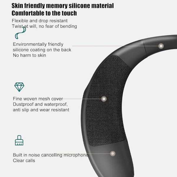 Bluetooth-halsbandshögtalare, 5.0 bärbar trådlös högtalare med brusreducerande mikrofon, 3D stereohalsbandshögtalare, ergonomisk design, lämplig fö...