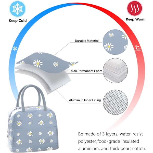 Lunchväska Tote Bag för kvinnor Bred Öppen Isolerad Kylväska Vattentät Termisk Läckagesäker Lunch Organizer för Män Flickor Barn Utomhus Picknick