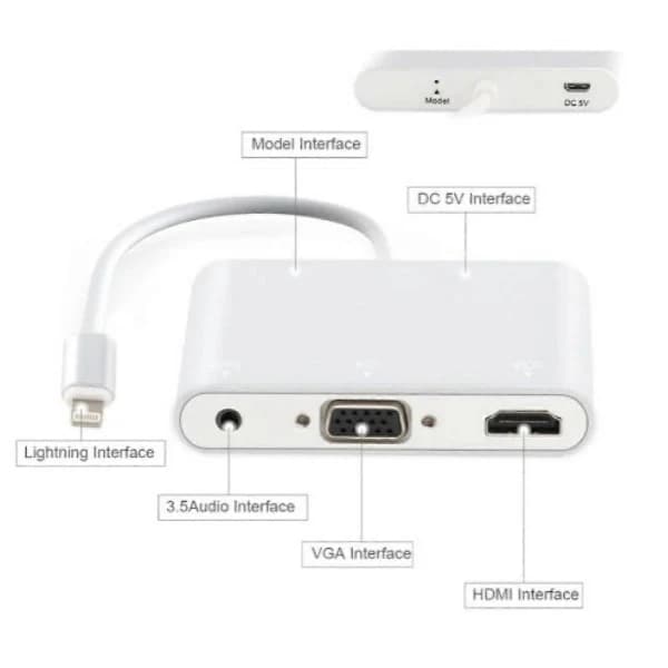 Lightning–HDMI/VGA-sovitin äänellä