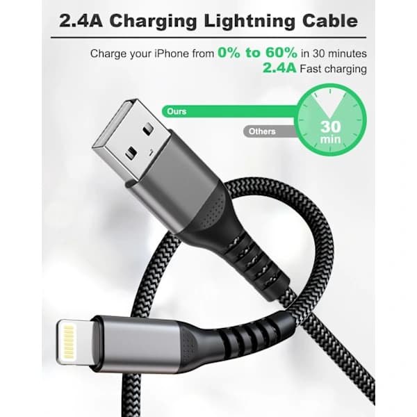 2025 Seneste Model iPhone Ladekabel 3M [MFi-Certificeret], USB til Lightning Kabel 3M Lang iPhone Ladekabel Hurtigopladningskabel Nylon