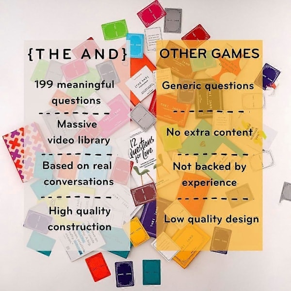 Deepen The Connection: Conversation Cards for Couples