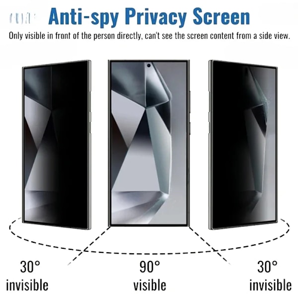 2 stk. Privatlivs Hærdet Glas til Samsung S24 Ultra Anti Spy Skærmbeskyttelse S22 S23 S24 Plus S21 Fe Anm. 20 10 Beskyttelsesglas til S24 Ultra For S24 Ultra Anti Peeping