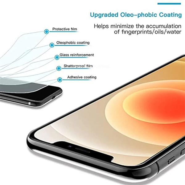 4 stk. Anti-Brændt Beskyttelsesglas Til iPhone 14 15 Plus 12 13 Mini Skærmbeskytter Til iPhone 15 14 11 12 13 Pro Xr Xs Max For iPhone 12 Pro For iPhone 12 Pro 4 Piece