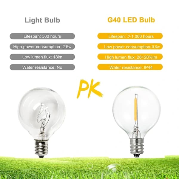 Lämminvalkoinen LED-kohdevalo 25 kpl G40 220V lampunpitimellä