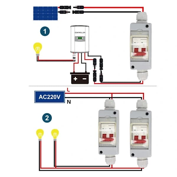 PV DC-frakoblingsbryter Solstrøm Sink Load Switching Micro[ca]