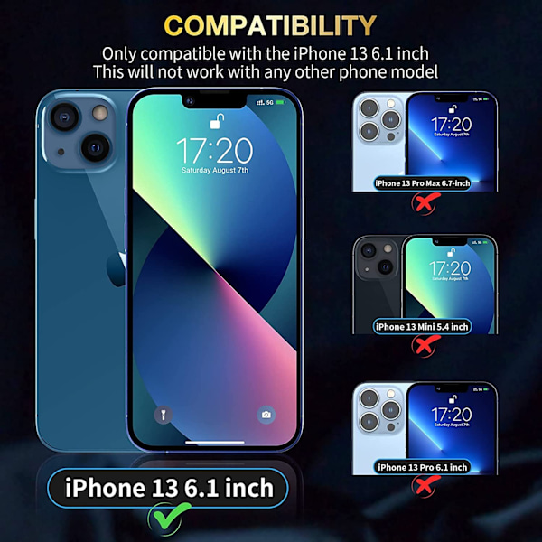 [3+3] 3 kpl näytönsuoja ja kameran linssinsuoja iPhone 13:lle