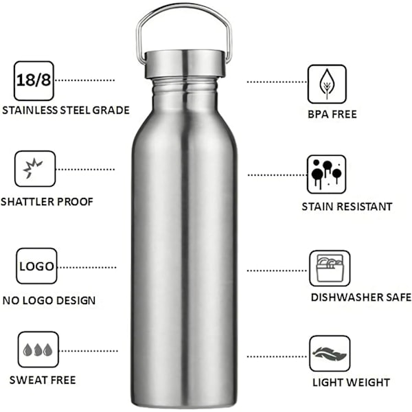 Ruostumattomasta teräksestä valmistettu juomapullo, urheilujuomapullo B 750ml (noin) B 750ml