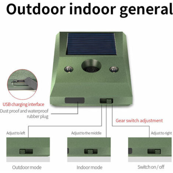 Ultraljudsskrämma för råttor Solcellsdriven kattskrämma för utomhusbruk 11 5 2 cm.ca