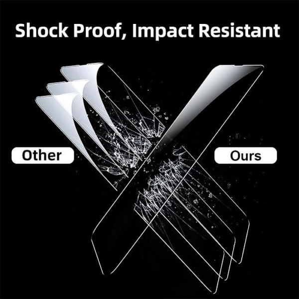 [4-pack] Härdat glas för iPhone 16, transparent skärmskydd mot repor Transparent