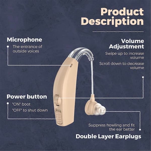 Hearing Aid for Seniors with Speaker, Blue & Black