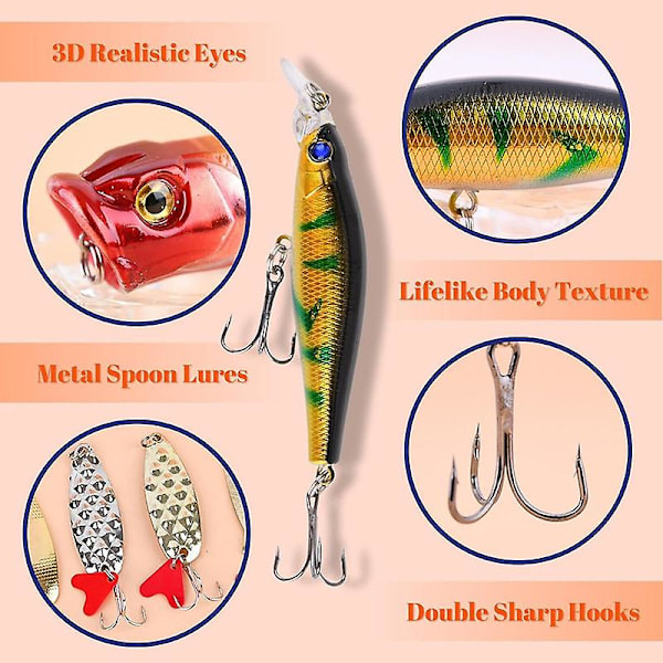 Adventskalender Fiske Jul Nedtelling, 24 Dagers Fiskebeitesett for Fiskere Voksne Menn Tenåringsgutter, Fiskebeite Julkalender