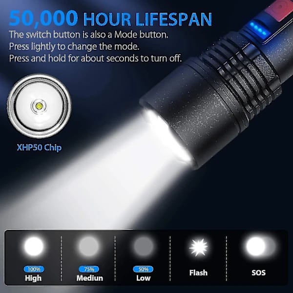 Elekin Rechargeable LED Flashlight with Zoom Function, Waterproof Torch for Camping and Outdoor Use