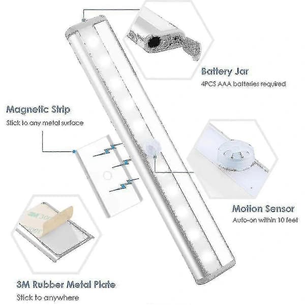 3-pack Uppgraderad USB-uppladdningsbar 10 LED Magnetisk Rörelsesensorlampa