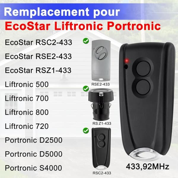 Garage Door Transmitter for ECOSTAR RSC2 433.92MHz Compatible with Ecostar RSC2-433, RSE2-433, RSZ1-433 Gate Remote Control, 2-pack