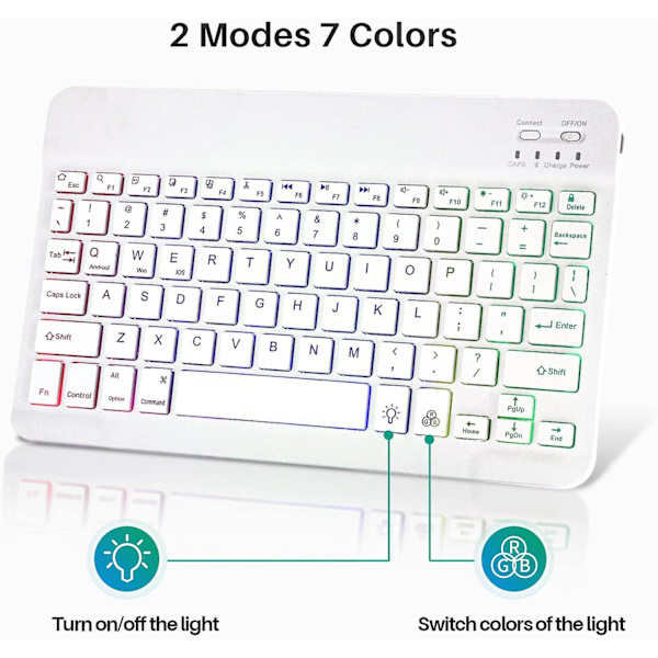Bluetooth Keyboard and Mouse Combo Rechargeable Wireless Keyboard & Mouse