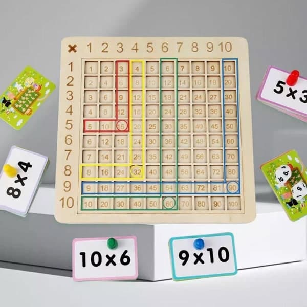 Puslespil Multiplikationstabel Pædagogiske Hjernespil Multiplikation Multiplication Multiplication