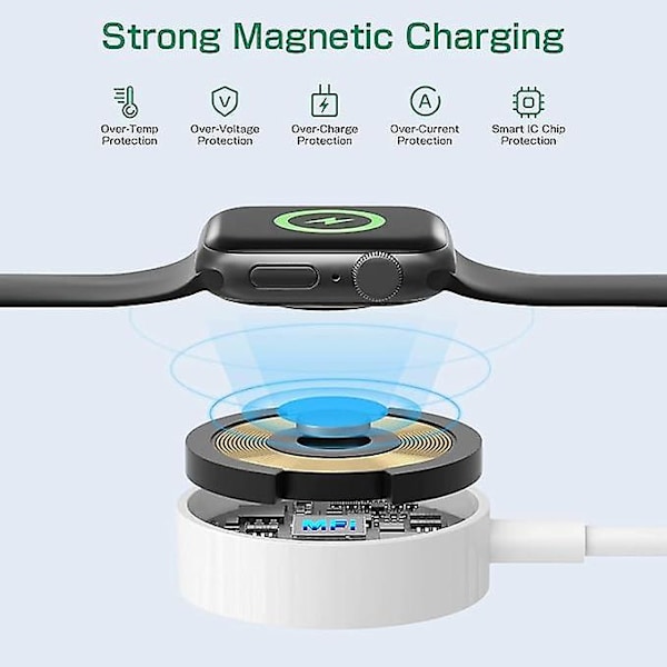 Klocka, 1 m snabb trådlös magnetisk laddningskabel Bärbar laddningssladd typ C kompatibel med Apple Watch Series Se Ultra 2